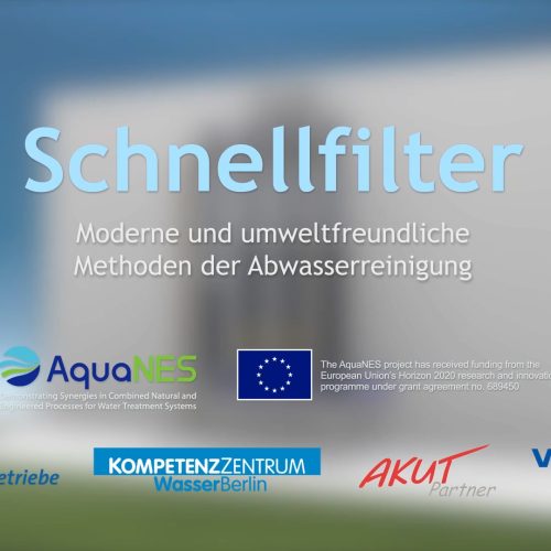 Übersichtsgrafik, zum Thema Abwasser Reinigung mittels Schnellfilter. Berliner Wasserbetriebe, Aquanes und weitere.